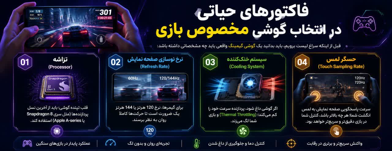 فاکتورهای حیاتی در انتخاب گوشی مخصوص بازی